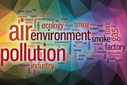 Air pollution word cloud concept with abstract background