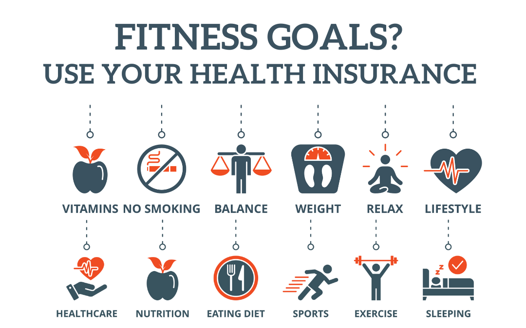 Set Your Fitness Goals  American Heart Association